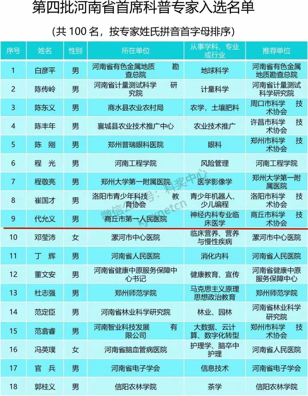 微信图片_20230110083617.jpg